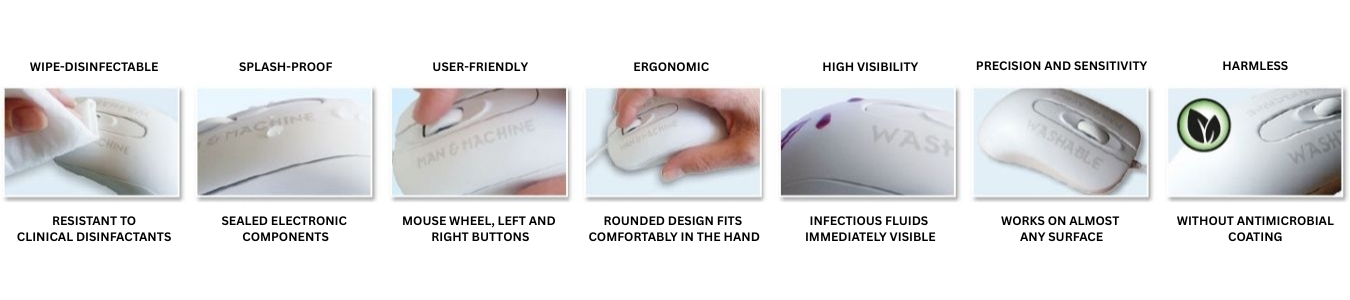 Wireless Hygienic C Mouse